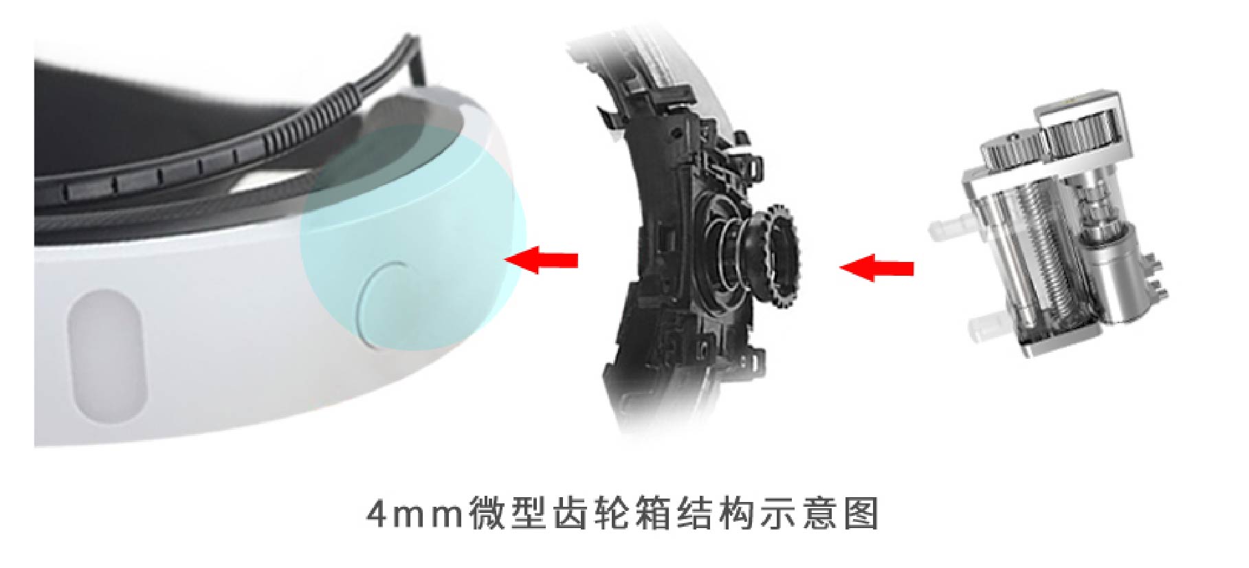 VR头盔可调式齿轮箱解决方案