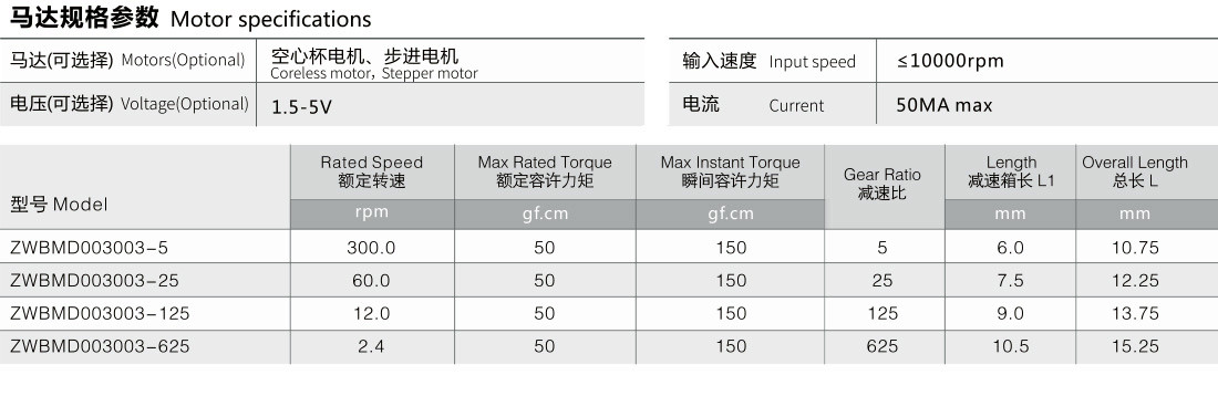 步进电机参数