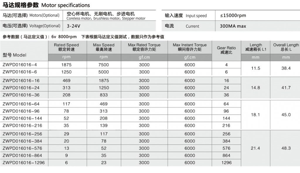 5G射频天线电机塑胶齿轮箱马达参数