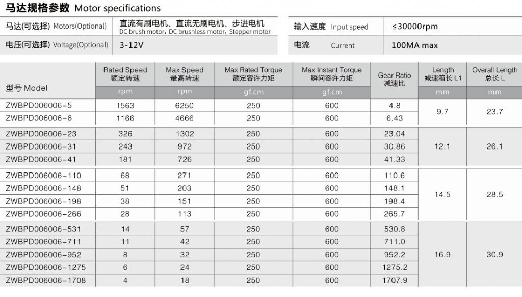 6mm微型减速马达参数