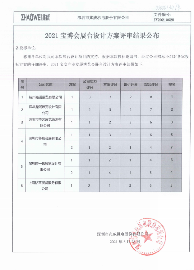 2021年宝博会站台设计方案评审结果公布